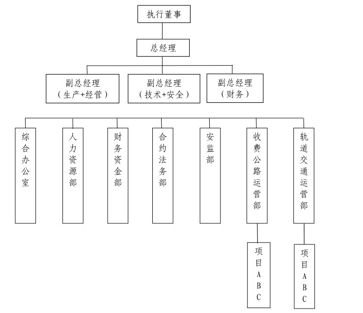 运营公司2.jpg